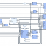 Wideband HF-RX FPGA Block